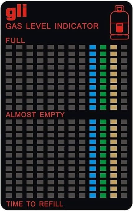 Gas Level Indicator